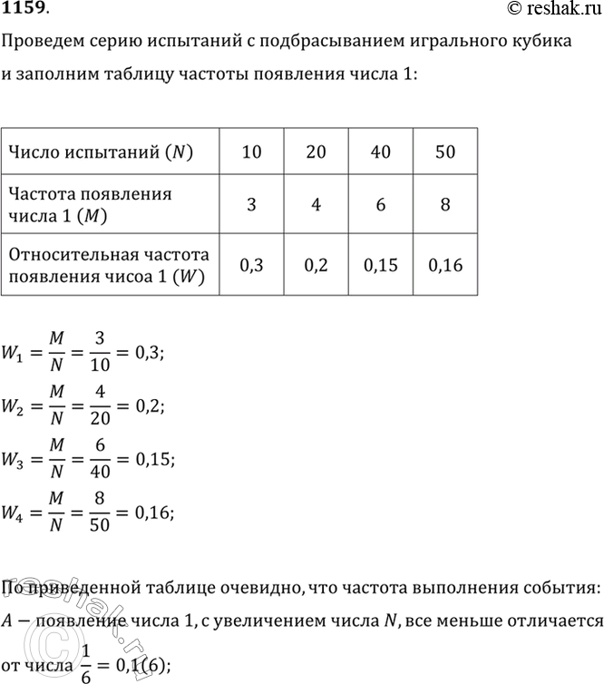 Изображение 1159 Провести серии из N испытаний (где Nу = 10, N2 = 20, Nз = 40, N4 = 50) с подбрасыванием игрального кубика, наблюдая за частотой появления числа 1. Убедиться в том,...