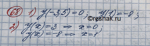 Изображение Функция у(х) задана таблицей:x	-5	-3,5	0	1	4y(х)	-8	0	3	-8	12Найти:1) у(-3,5); у( 1); 2) значения х, при которых функция принимает значение, равное 3;...