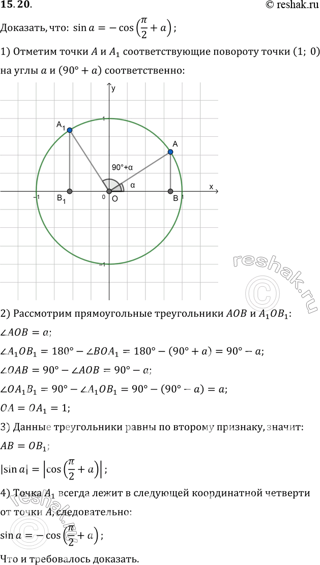 Изображение Упр.15.20 ГДЗ Мерзляк 10 класс Базовый уровень