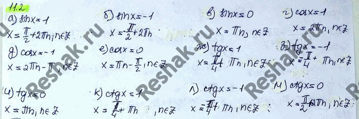 Изображение Упр.11.2 ГДЗ Никольский 10 класс