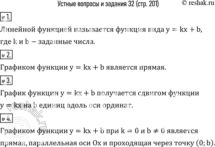Изображение 1. Какая функция называется линейной?2. Что является графиком функции y=kx+b?3. Как получить график функции y=kx+b, если имеется график функции y=kx?4. Как...