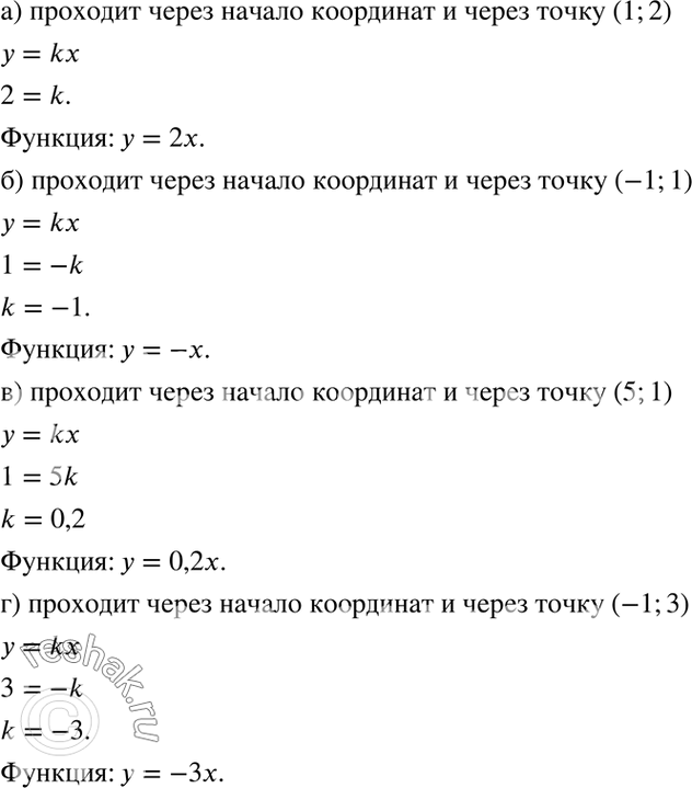 Изображение Задайте формулой линейную функцию, график которой изображён:а) на рис. 8;	б) на рис. 9;	в) на рис. 10;г) на рис....