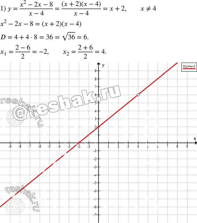 Изображение 764. Постройте график функции:1) y = (x2 - 2x - 8)/(x - 4);2) y = (x2 - x - 2)/(x + 1) - (x2 - x - 30)/(x +...