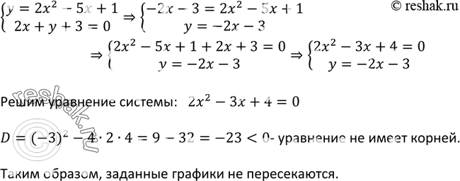 Изображение 446. Докажите, что парабола у = 2х2 - 5х + 1 и прямая 2х + у + 3 = 0 не...
