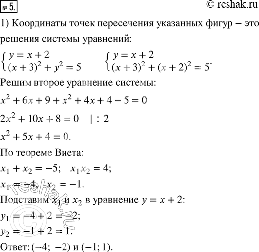 Изображение 5. Не выполняя построения, найдите координаты точек пересечения:1) прямой у = х + 2 и окружности (х + 3)^2 + y^2 = 5;2) окружности x^2 + y^2 = 9 и параболы y = 3 -...