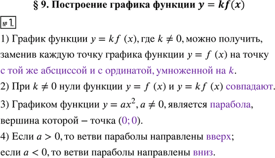 Изображение 1. Заполните пропуски.1) График функции у = kf (х), где k ? О, можно получить, заменив каждую точку графика функции у = f(х) на точку ____________________.		2) При k...