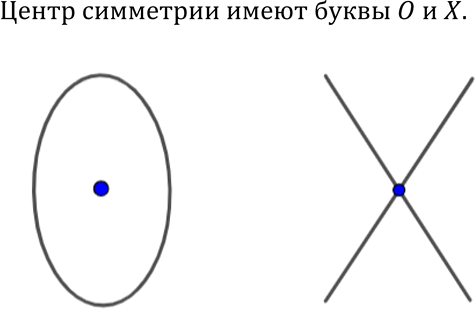 Изображение №423 ГДЗ Атанасян 7-9 класс по геометрии