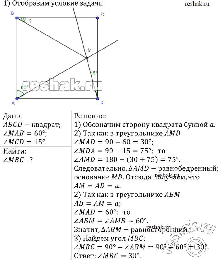 Изображение Внутри квадрата ABCD взята такая точка М, что угол MAB = 60°, угол MCD=15°. Найдите угол...