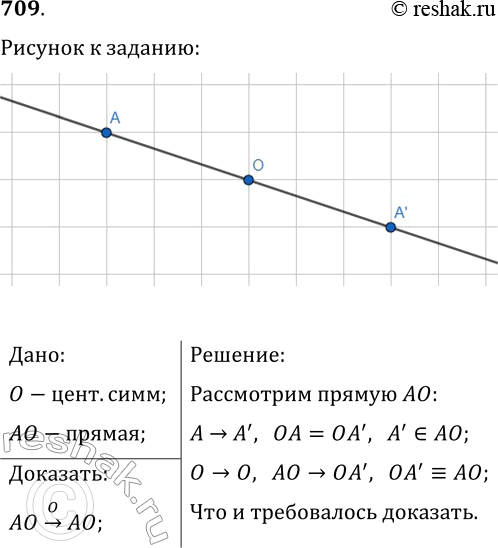 Изображение 709. Докажите, что образом прямой, проходящей через центр симметрии, является сама эта...
