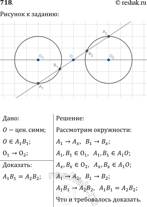 Изображение 718. Окружности с центрами O1 и O2 симметричны относительно точки О (рис. 212). Прямая, проходящая через центр симметрии, пересекает первую окружность в точках A1 и N1,...