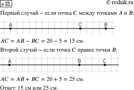 Изображение 33. Точки А, В и С лежат на одной прямой. Расстояние между точками А и В равно 20 см, а между точками В и С — 5 см. Найдите расстояние между точками А и С.Подсказка....