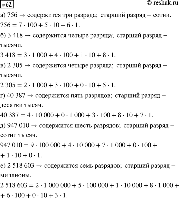 Изображение 62. Для каждого из данных чисел определите, сколько разрядов содержится в его записи и каков старший разряд; затем представьте число в виде суммы разрядных...