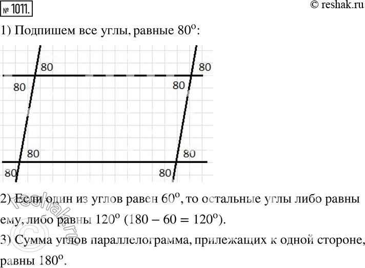 Изображение 1011. Исследуем. 1) Один из углов, образовавшихся при пересечении двух пар параллельных прямых, равен 80 градусов (см. рис. 12.1). Перенесите рисунок в тетрадь и...