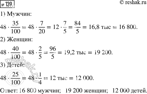 Изображение 139. На круговой диаграмме (рис. 10) показан процентный состав населения города N. Сколько мужчин, женщин и детей живёт в городе N, если всего в нём 48 тыс....