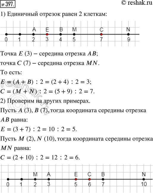 Изображение 397. Исследуем. 1) Отметить на координатном луче точки A(2), B(4), M(5) и N(9). Найти координаты середин отрезков АВ и MN.2) Убедиться на нескольких примерах в том,...