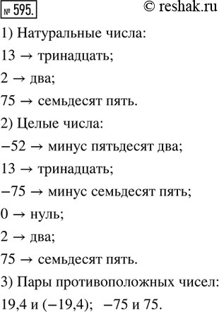 Изображение 595. (Устно.) Среди чисел -52; 13; 19,4; -8 6/7; -75; 0; 2; -19,4; 75 найти и назвать: 1) натуральные числа; 2) целые числа; 3) пары противоположных...