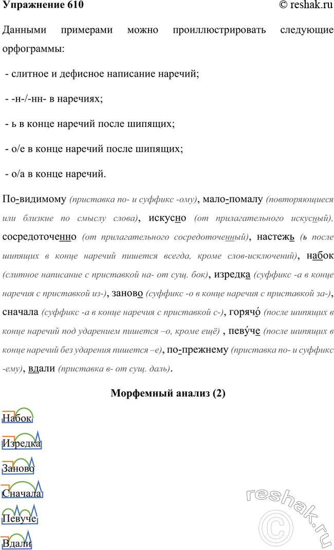 Изображение Какие правила написания наречий можно проиллюстрировать следующими примерами?Данными примерами можно проиллюстрировать следующие орфограммы: - слитное и дефисное...