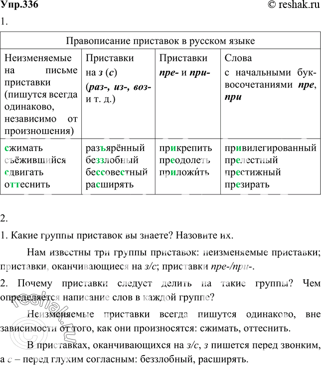 Изображение 336 Учимся говорить на лингвистическую тему.1. Распределите слова на группы, указанные в таблице.Правописание приставок в русском языке			Неизменяемые на письме...