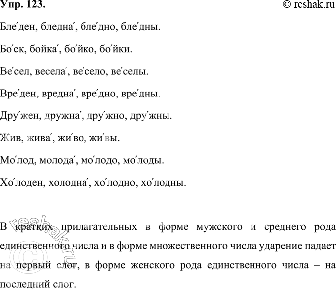 Изображение Запишите слова, правильно расставив в них ударения. В случае затруднения обратитесь к любому орфоэпическому словарю. Сделайте вывод.Бледен, бледна,...