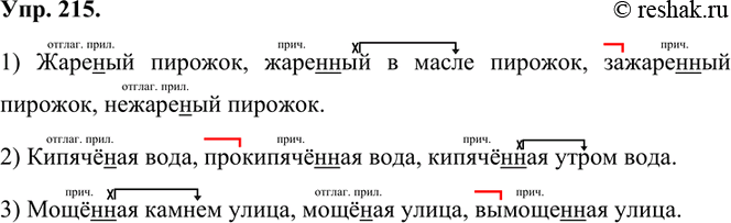 Изображение 215. Спишите, вставляя в слова н или нн. Укажите, причастием или отглагольным прилагательным являются слова с пропущенными буквами.1) Жаре(н,нн)ый пирожок,...