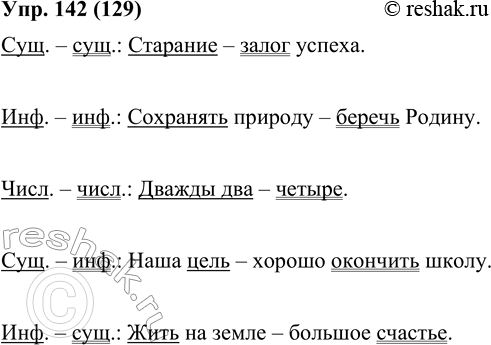Изображение 142. Подберите свои примеры к схемам из § 174 учебника «Русский язык. Теория».Сущ. – сущ.: Старание – залог успеха.Инф. – инф.: Сохранять природу – беречь...