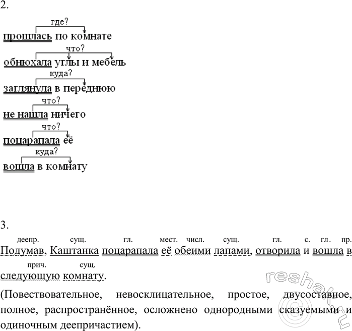 Дополнительное изображение